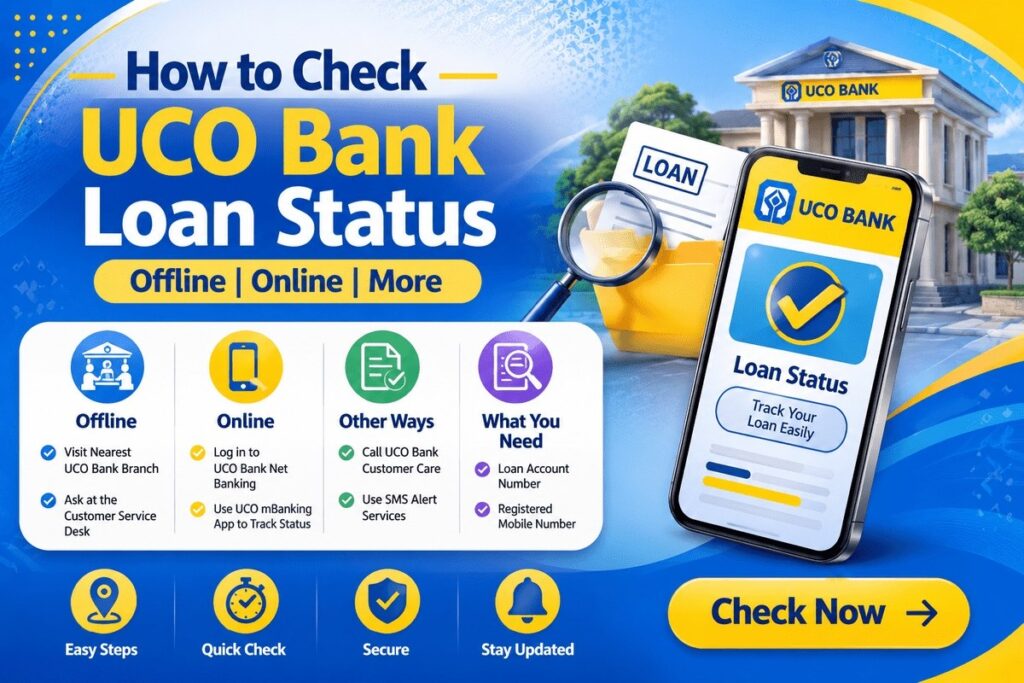 UCO Bank Loan Status